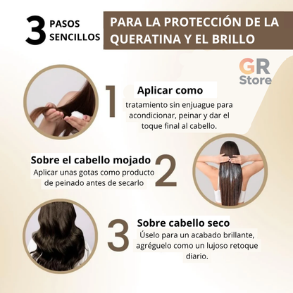 Elixir con Aceite de Argan Wella SP Luxe Oil Keratin